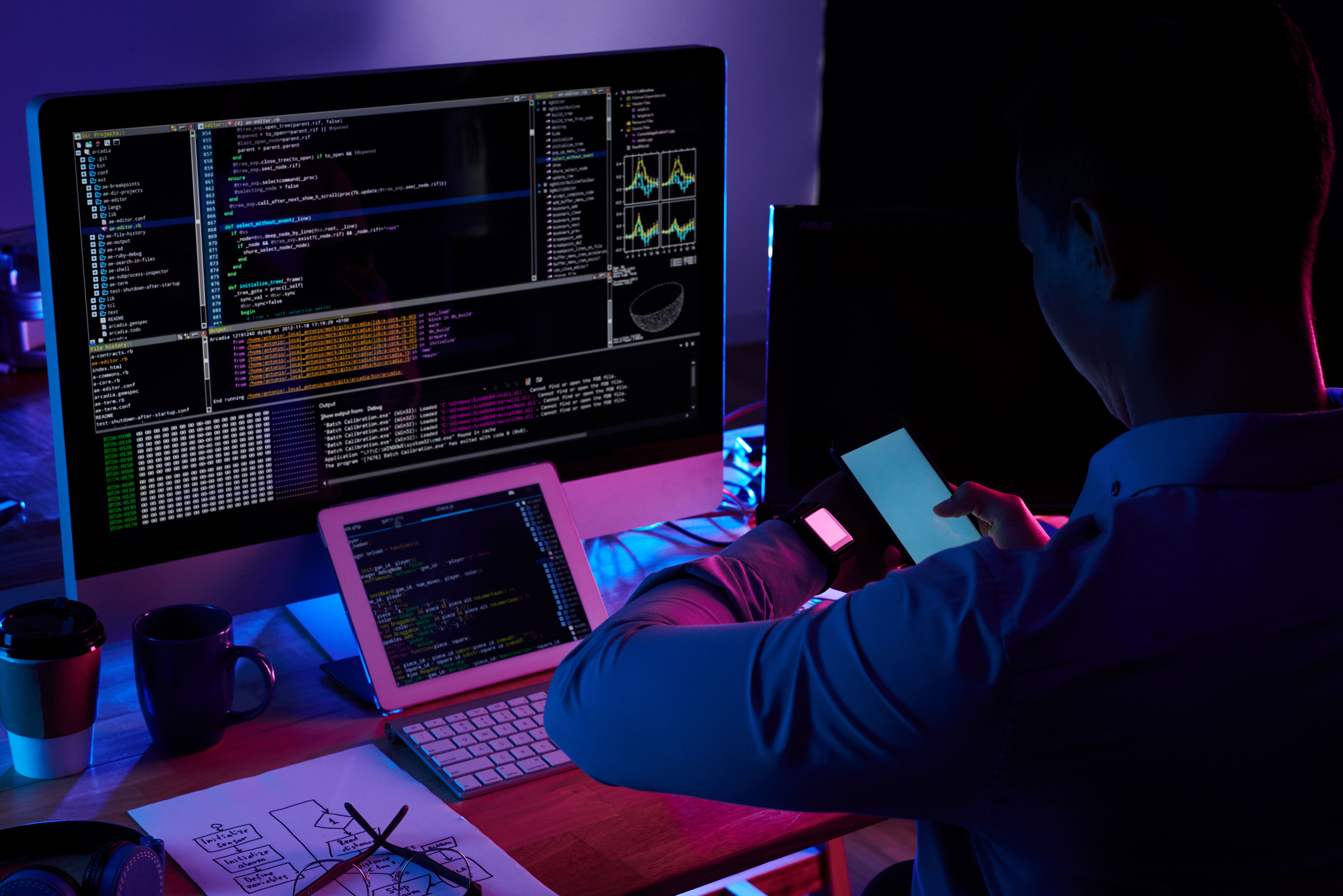 Website Development: A Complete Guide from Design to Deployment